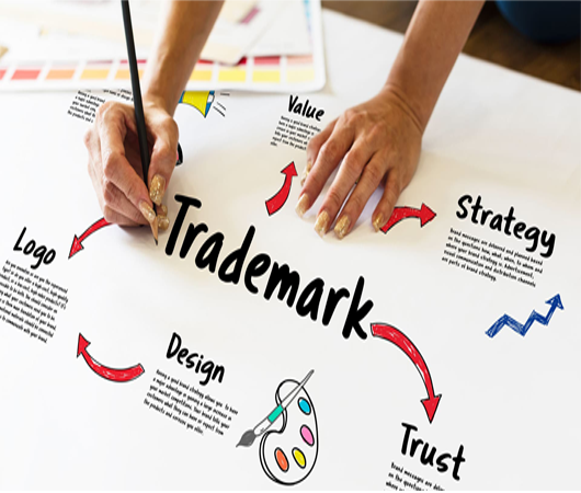 trademark registration process and classes in india